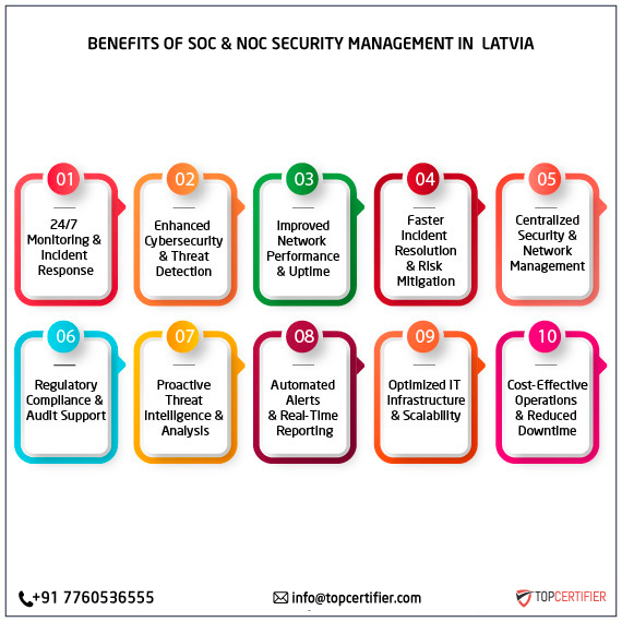 SOC and NOC Service in latvia